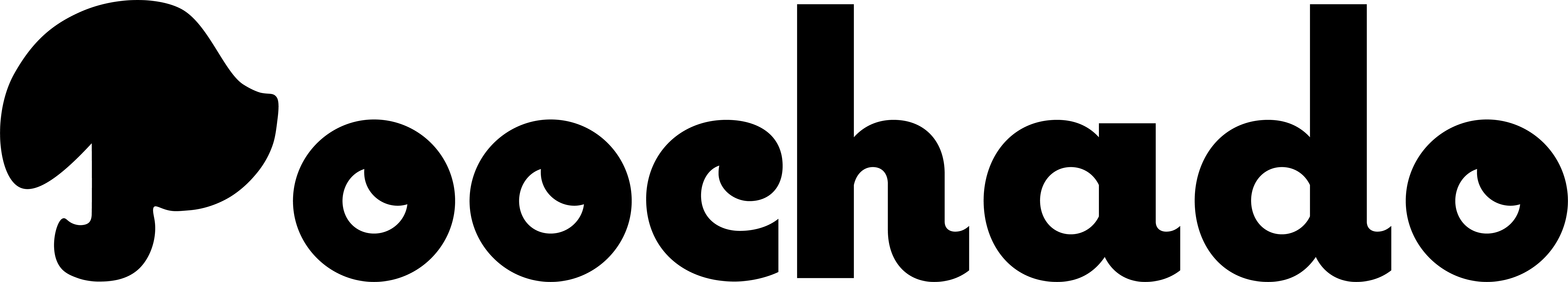 Poochado luxury dog accessories